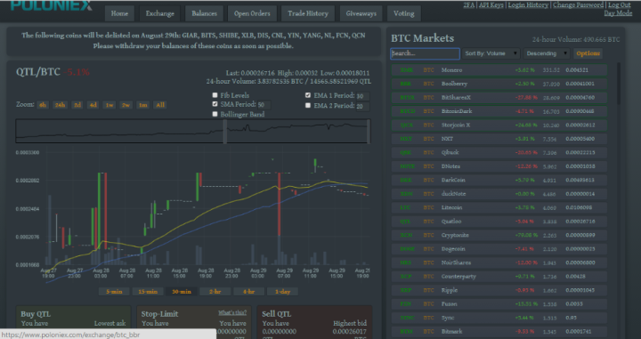 poloniex night